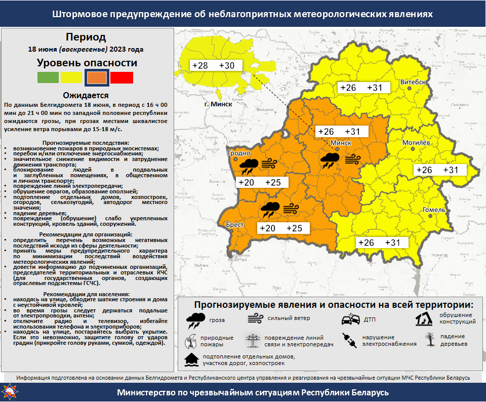 Метеорологическая карта беларусь